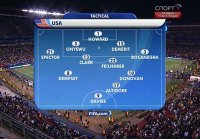 Футбол. Кубок Конфедераций 2009 / США - Бразилия