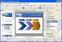 OpenOffice.org
