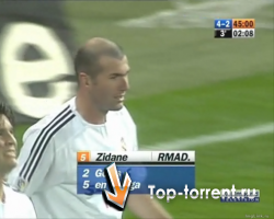 Все голы Зинедина Зидана, забитые им за Реал Мадрид