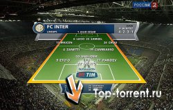 Футбол. Суперкубок Италии. 2010. Интер - Рома