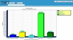 TurboFly V.2 ERP Compact