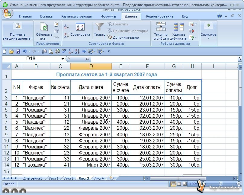 Программа xl. Электронные таблицы excel офис. Программное обеспечение excel. Программа эксель. Программа в экселе.