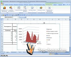 Microsoft Office Excel 2007. Продвинутый обучающий видеокурс