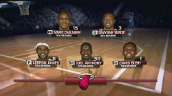 НБА 2011-2012. Майами Хит - Шарлотт Бобкэтс