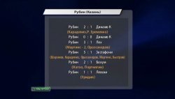 Футбол. Чемпионат России 2011/12. Восьмерка. Рубин - Спартак М. Превью