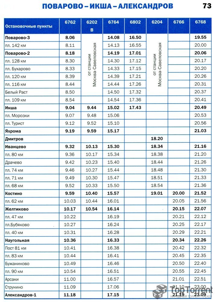 Расписание болшево мытищи. Москва-Александров расписание. Расписание движения электрички Москва Александров. Расписание электричек Александров Москва. Электричка Москва Александров остановки.