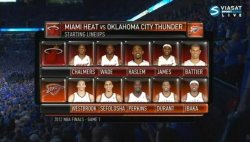 НБА 2011-2012. Финал. Оклахома - Майами. Все игры