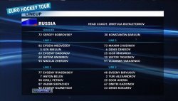 Еврохоккейтур 12/13. Кубок Карьяла: Швеция - Россия (09.11.2012)