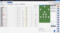 Football Manager 2014 (2013)