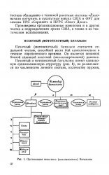 Голоколенко И.И., Никитин Н.С. - Подразделения иностранных армий (1975)