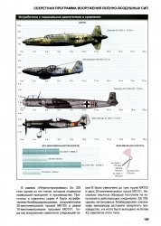 Дэвид Портер - Секретное оружие Гитлера. 1933-1945 (2011)