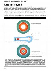 Дэвид Портер - Секретное оружие Гитлера. 1933-1945 (2011)