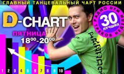 VA - Радио DFM - D Чарт - Top-30 (15.05.2015)