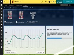 Football Manager Touch 2017